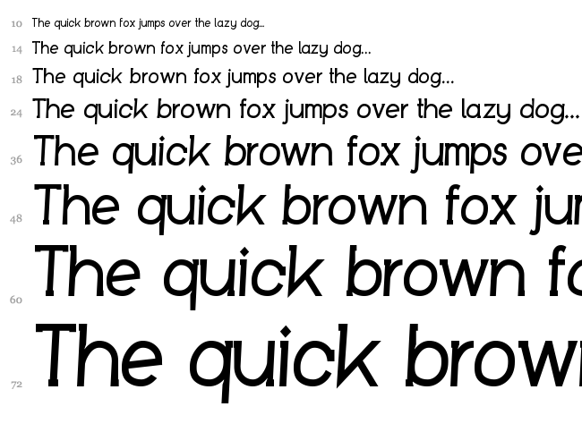 Bookietastic font waterfall